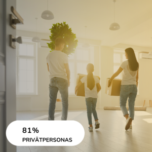 81% klientu ir privātpersonas